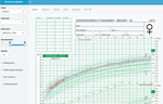 Predictie van groei vanaf jonge leeftijd: Curve matching met de TNO Groeivoorspeller [Prediction of growth from an early age: Curve matching with the TNO growth predictor]